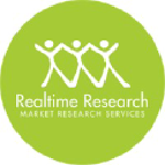 RTR Productions logo