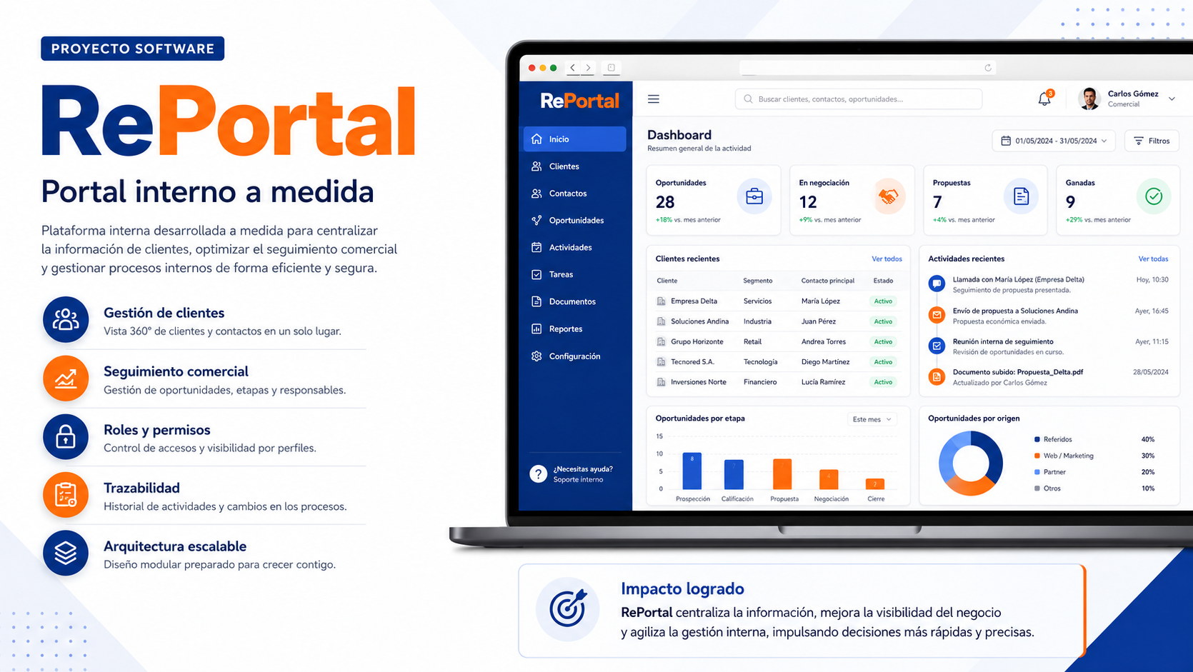 Portal interno para gestión comercial