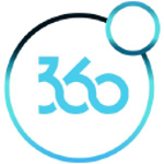 360 Social logo