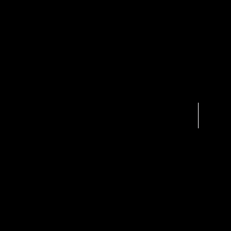 Leverage logo