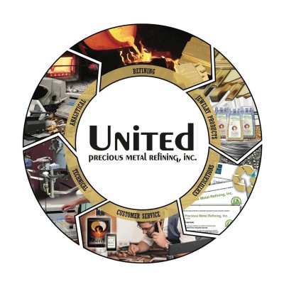 gold united GmbH Werbeagentur logo